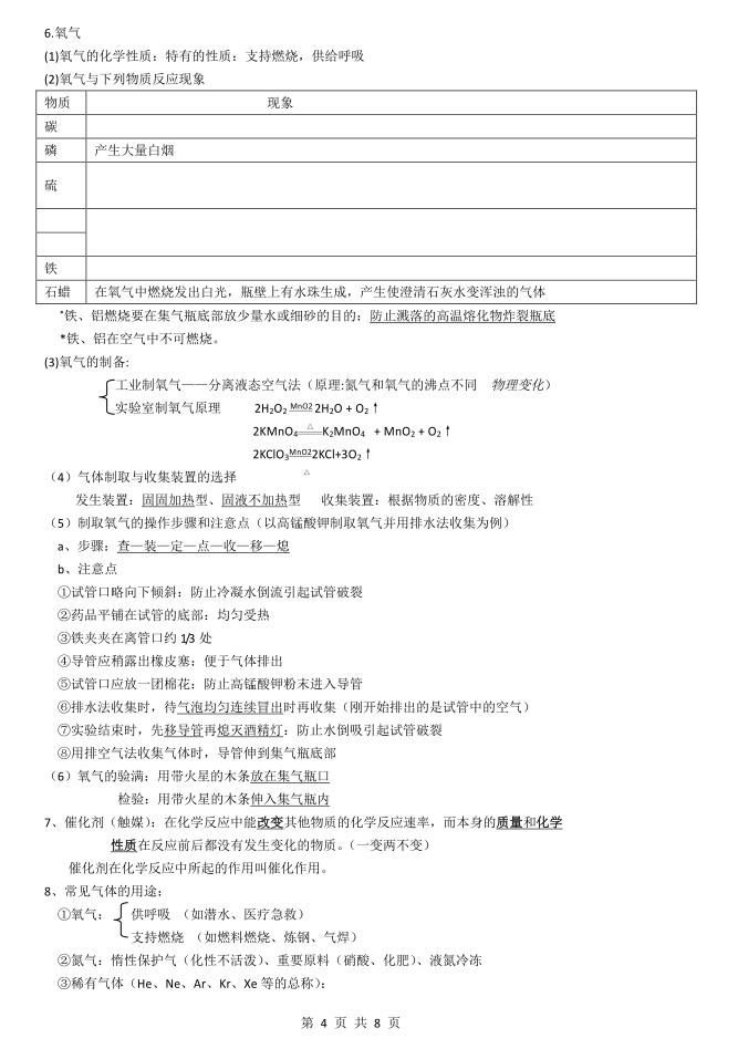 初三化学学习方法与技巧,初三化学基础不扎实怎么办