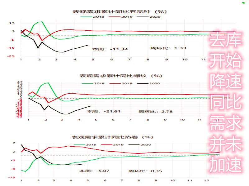 螺纹期货价格走势微头条,螺纹期货今日价格走势