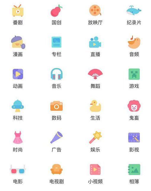 b站能拿到收入吗,b站的盈利状况