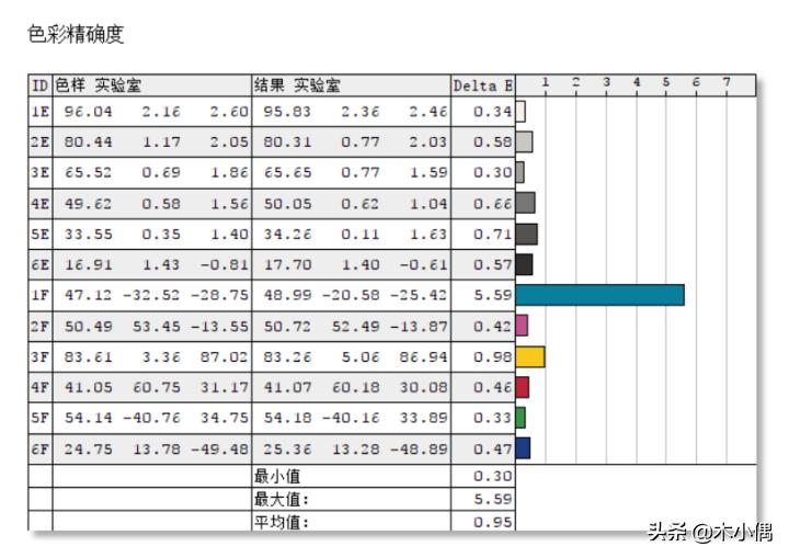 magicbookwin10瀹夎,magicbook鎬庝箞瑁厀in10