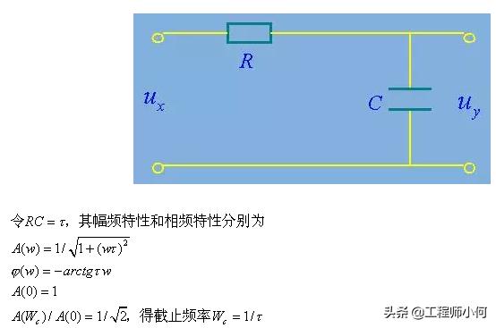 滤波器课程,滤波电容知识