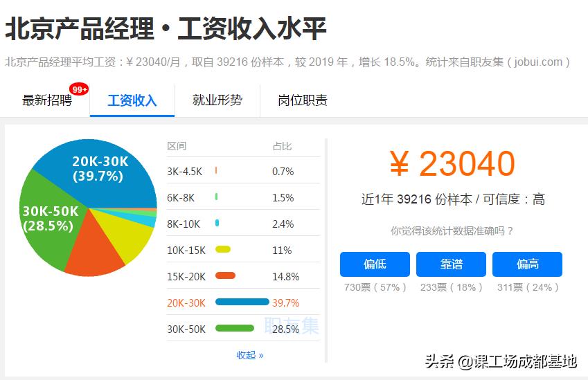 非科班出身转行it难吗好找工作吗,0基础可转行的岗位