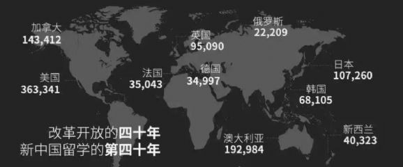 中国留学生白皮书：多大最花心，UBC最能喝？