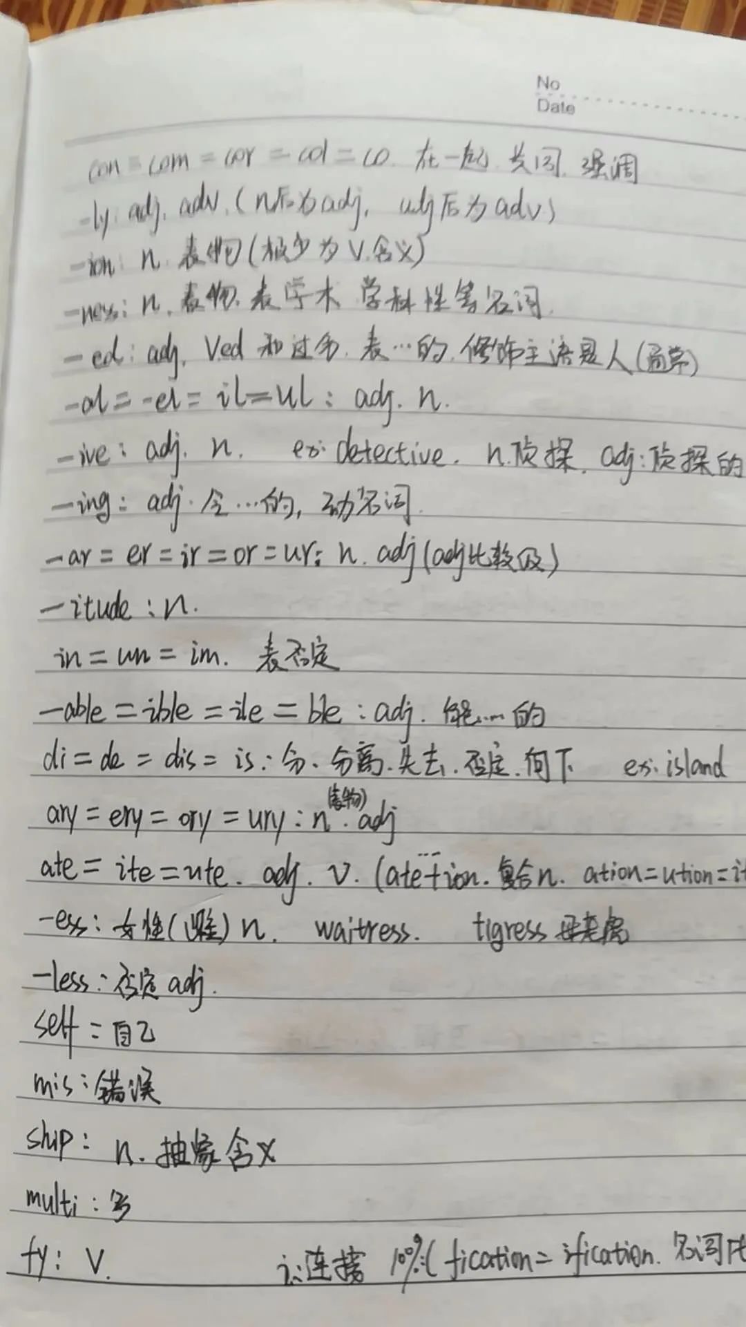 离职考研370+调剂北京化工大学攻略：选择大于努力！