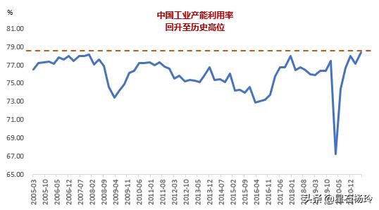 星石投资下半年策略,星石投资怎么买