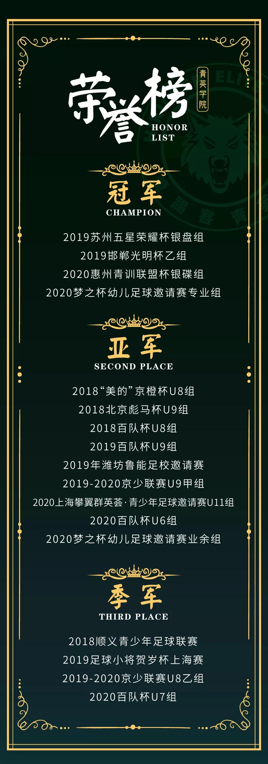 「双冠」爱踢客2014、2015青英队获得梦之杯足球邀请赛竞技组冠军