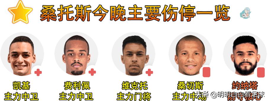 巴甲戈亚斯vs米内罗,巴甲米内罗竞技vs桑托斯