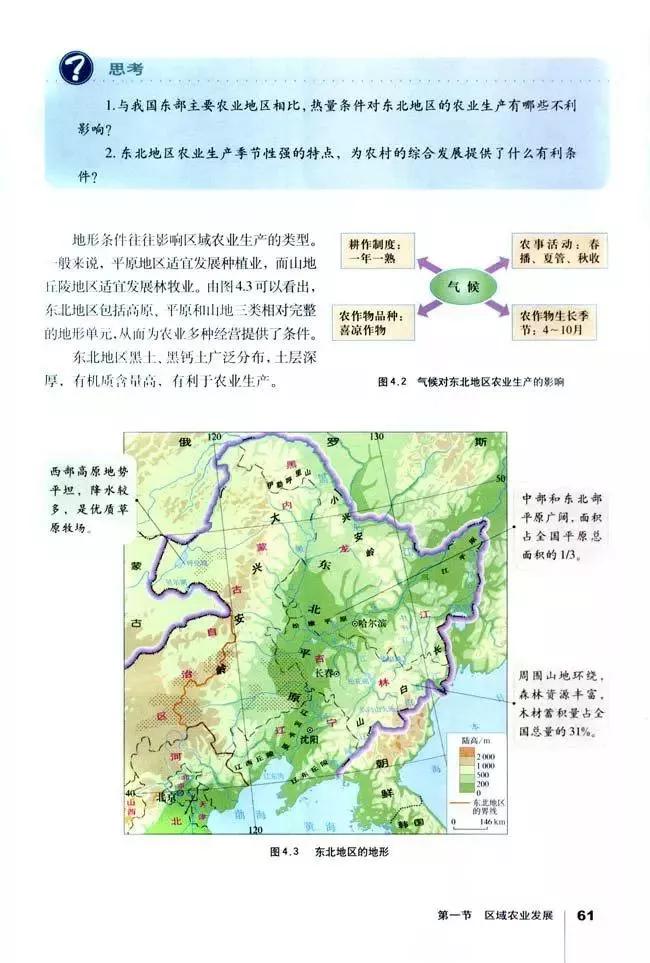 高中地理必修三全套教学视频,高中地理必修三知识总结