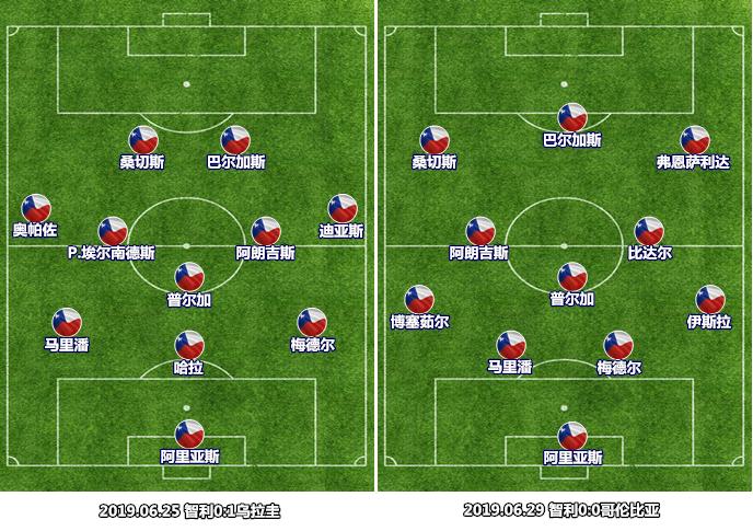 黄金时代落幕,黄金时代结束