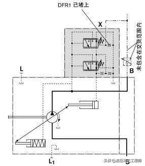 变量泵和负载敏感泵,掘进机负载敏感变量泵的调整步骤