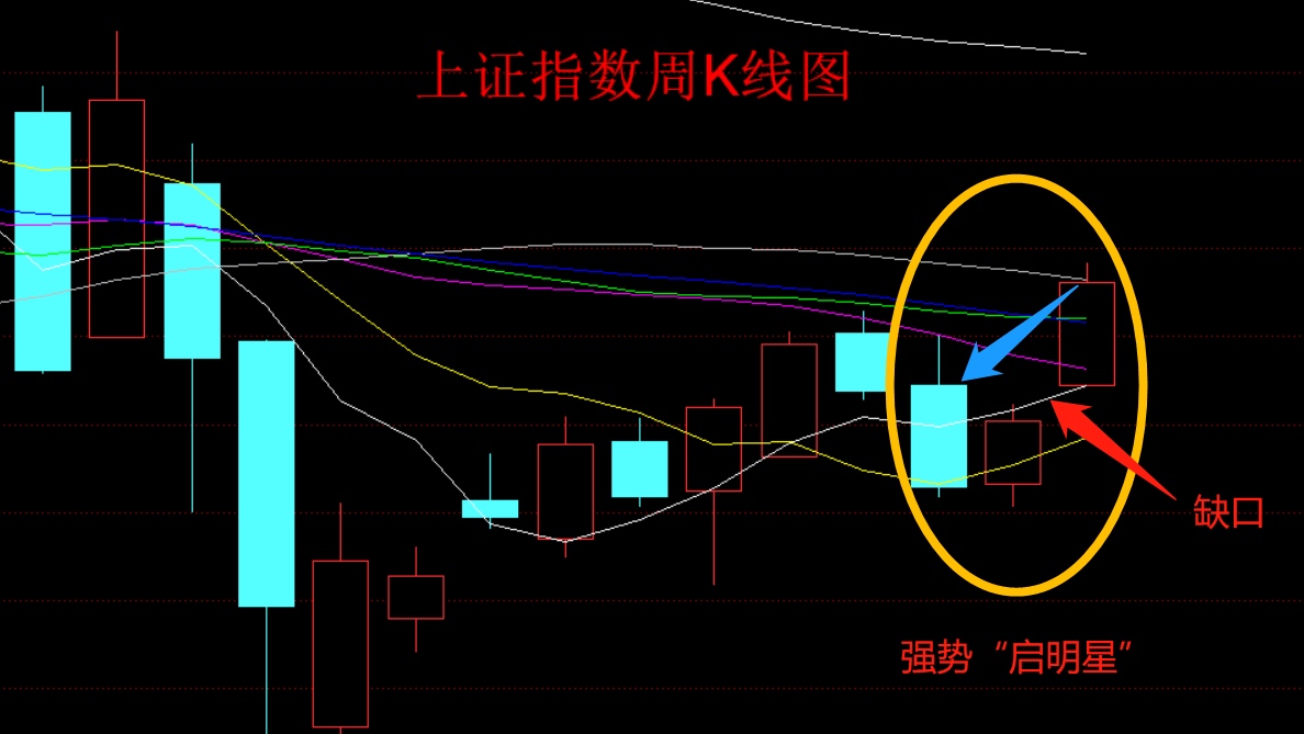 零基础学习股票选股,零基础学炒股最快入门股