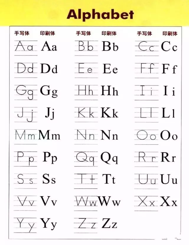 26个英文字母书写标准及练习图片,教26个字母书写的教程