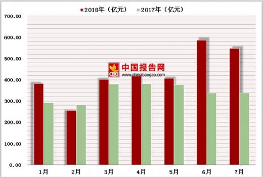 美国彩票中5.59亿大奖,4.1亿美元彩票巨奖号码