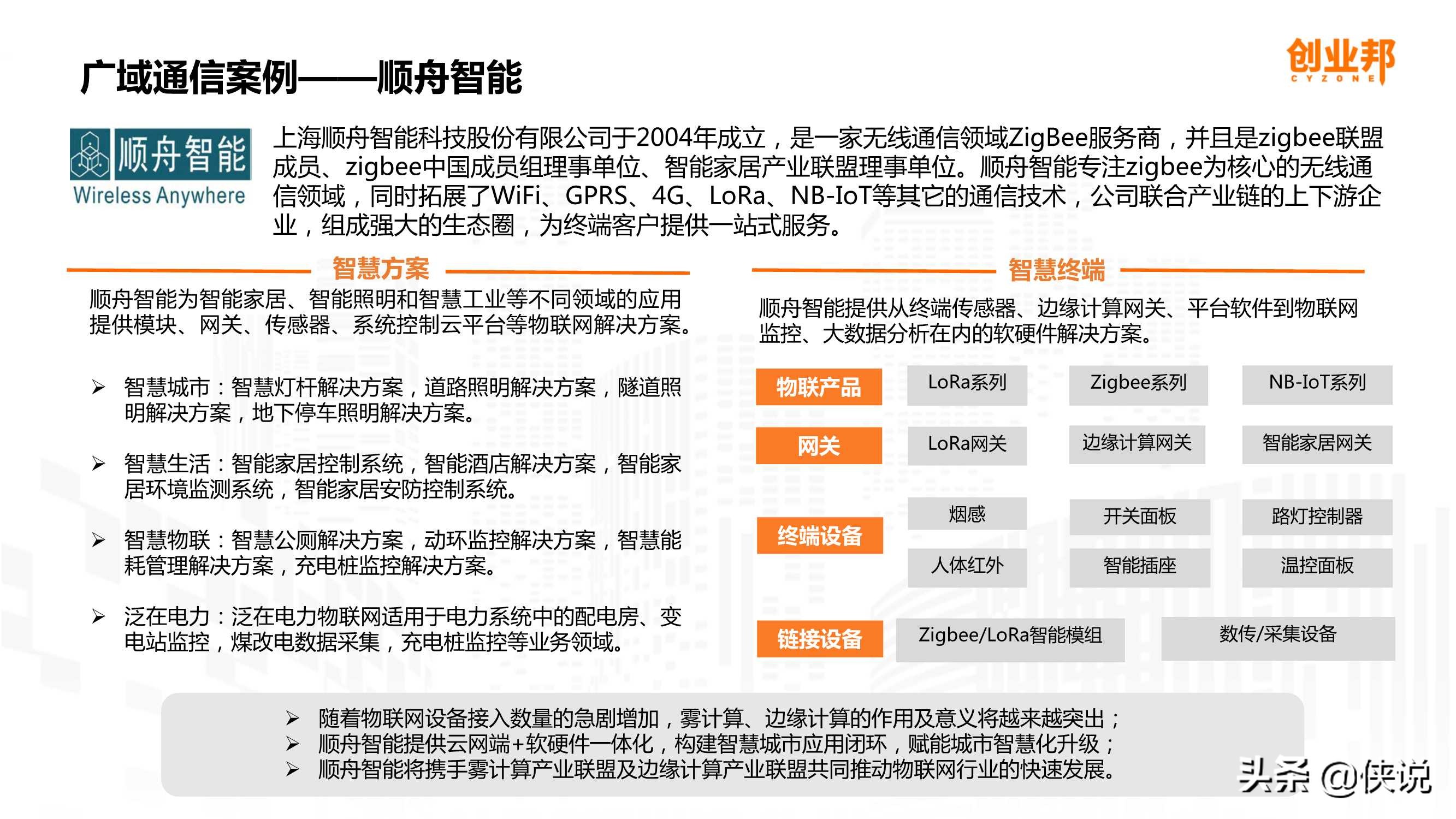 万物互联2024,万物互联2022