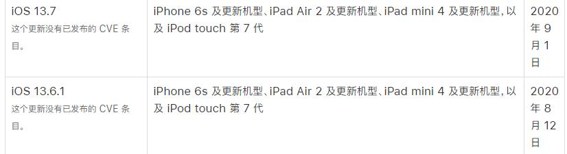 ios13.5.1越狱不了了吗,ios13.6.1越狱成功