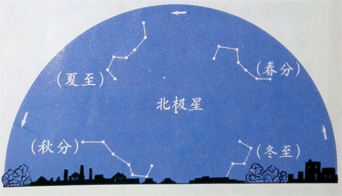 二十四节气里蕴藏的聪颖,二十四节气体现的中国聪颖
