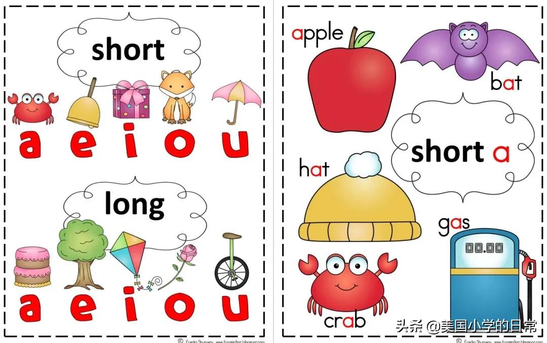 自然拼读核心规律,自然拼读规则记忆图