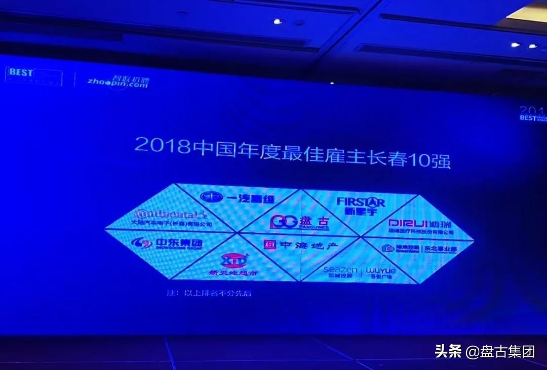 智联招聘2020最佳雇主评选报告,智联招聘最佳雇主提名