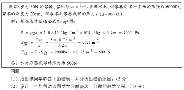 2019各学科的考点题型是什么？目前最全的学科备考指南