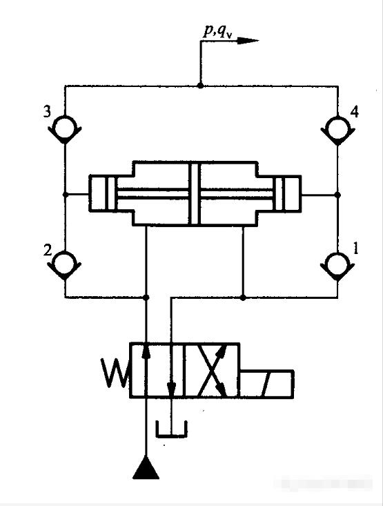液压油泵工作原理动画演示视频,液压回路简单动态图