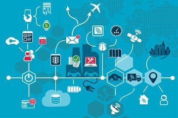 聪颖物流怎么增长,聪颖物流的好坏