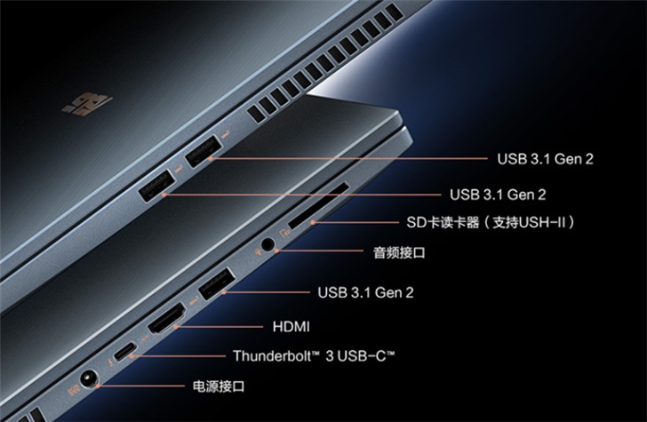 第十九周,英特尔笔记本电脑19代