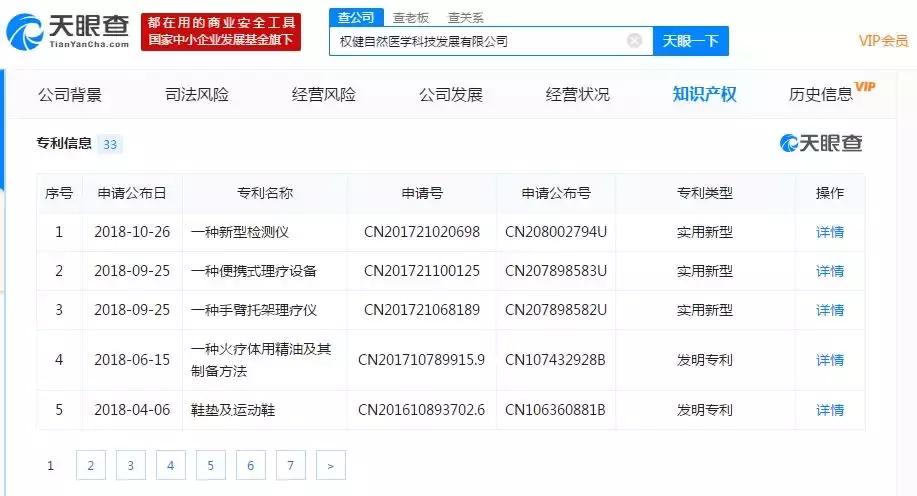 百亿保健帝国权健,权健商业帝国现状如何