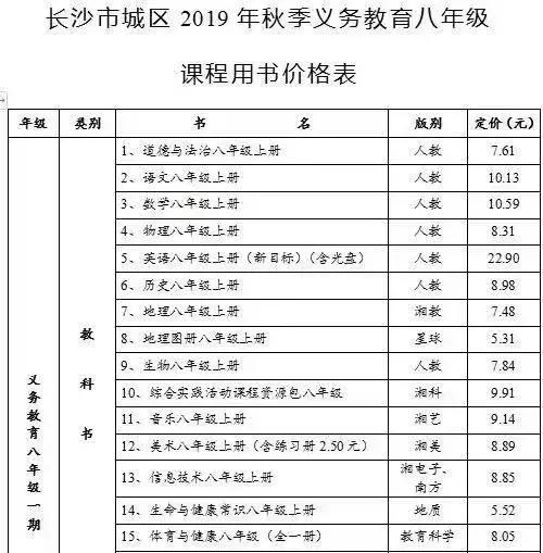 长沙市2023年秋季中小学收费标准,2019长沙小学收费标准