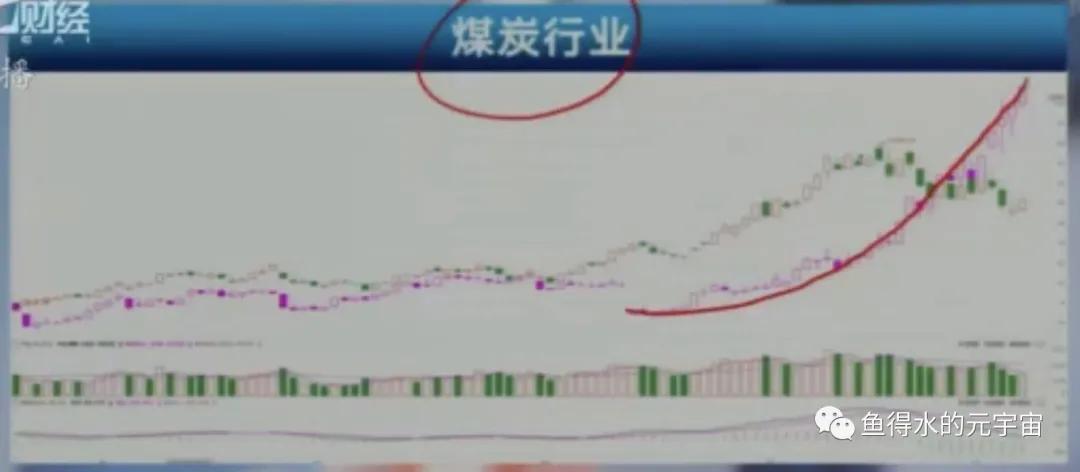 中证500指数增强基金比较,中证500指数期货多少一手