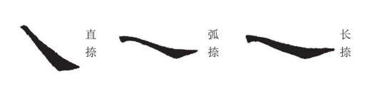 欧体戈钩写法笔画视频,硬笔欧体的笔画写法