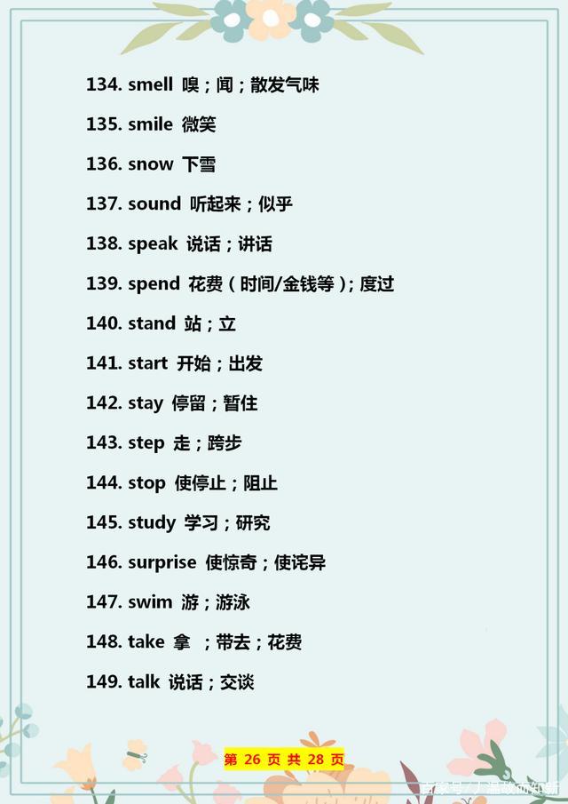 英语140个形容词,英语184个语法点