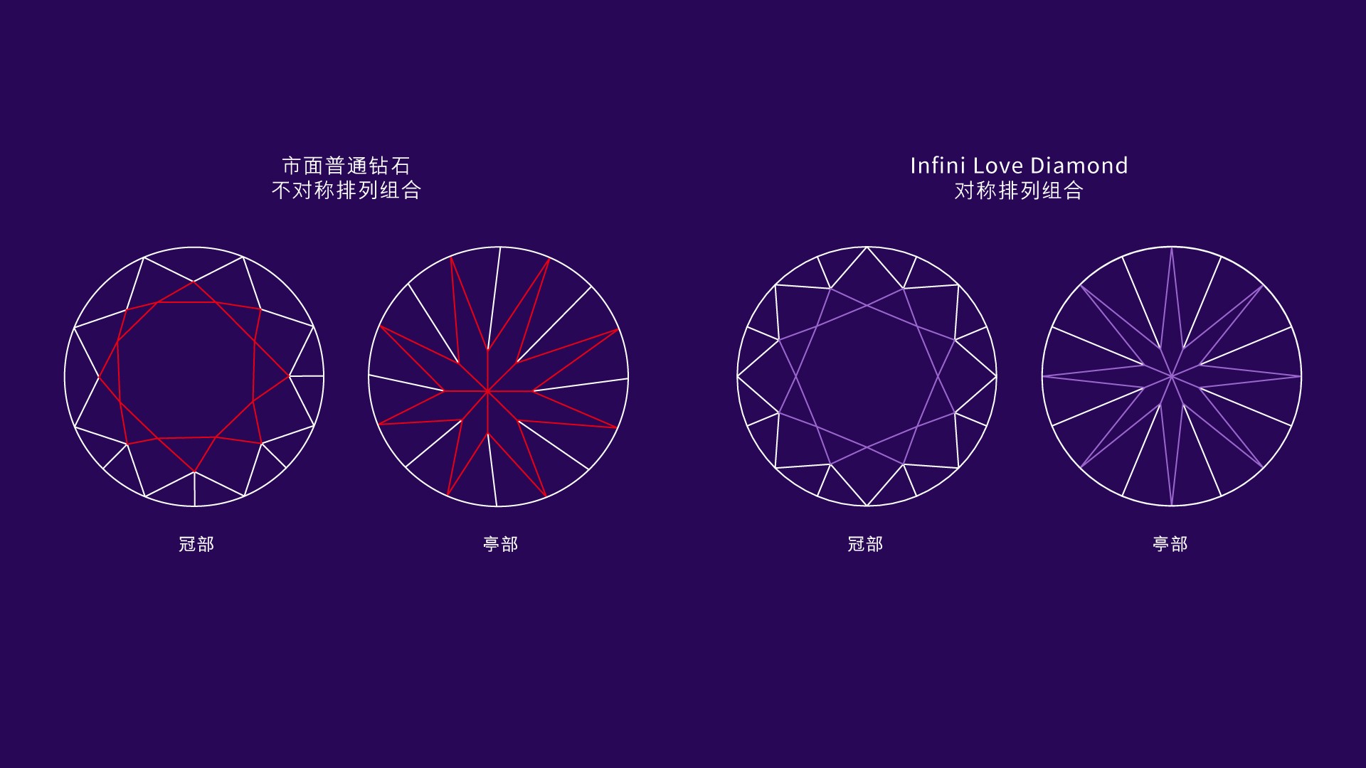 周生生值得买的款式,周生生官方旗舰店全爱钻项链