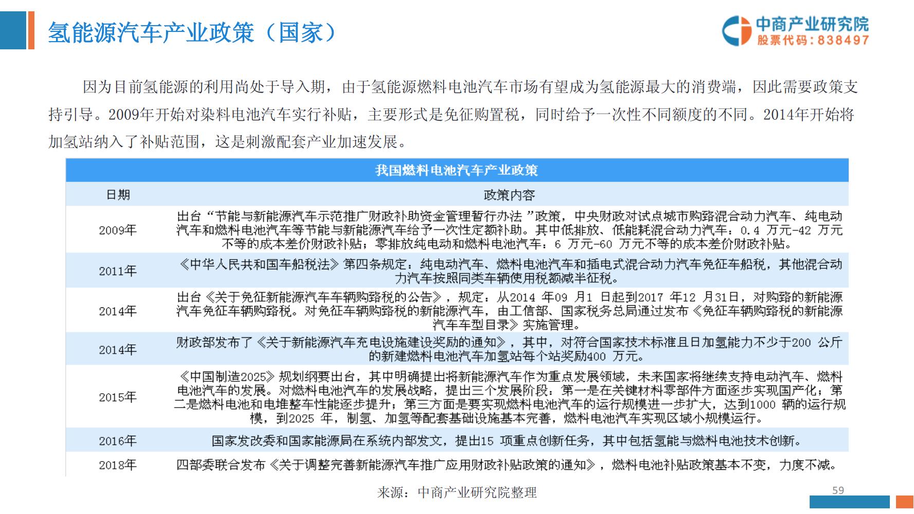 氢能源行业深度报告,氢能源全面报告2019