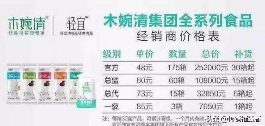 佐丹力代餐粉159减肥,佐丹力代餐粉159真假