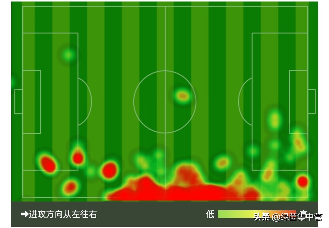 浅谈｜阿拉什夫成转会市场香饽饽：蓝军尤文哄抢，今夏应如何选择