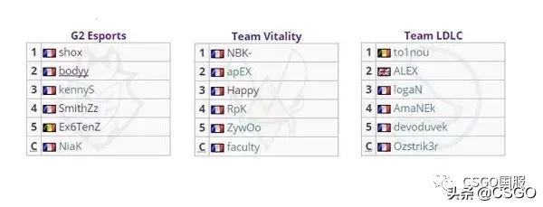国外死斗csgo,法国cs宫斗之王