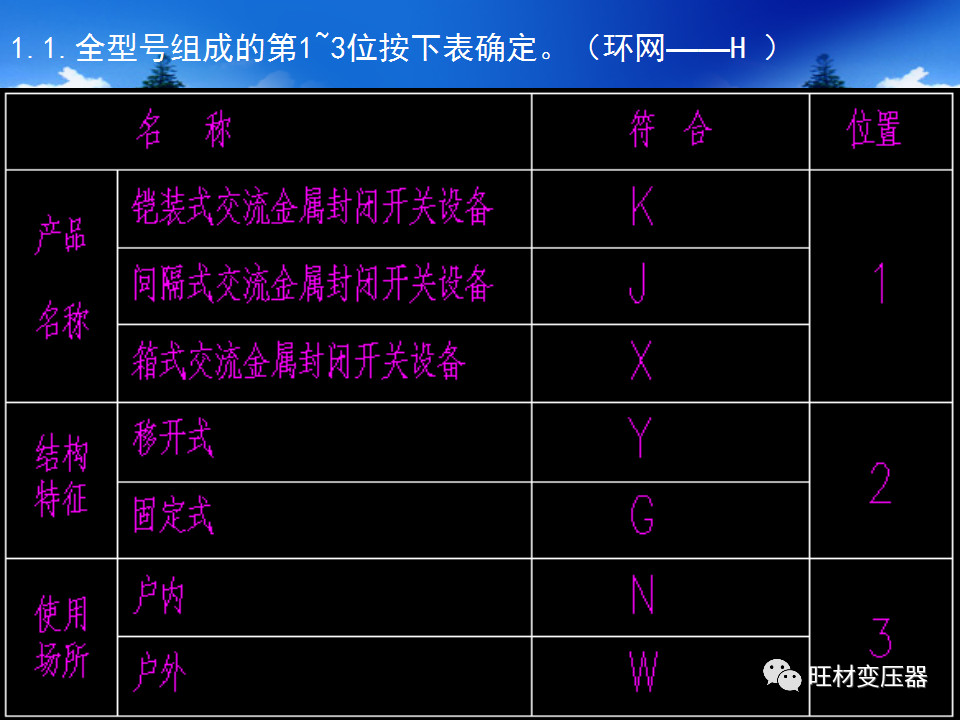 低压配电柜基础知识讲解,配电柜基础知识大全ppt