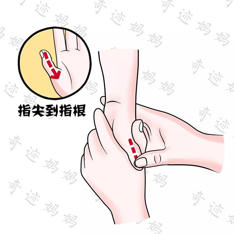 宝宝咳嗽应该怎么办才容易好,孩子过敏性鼻炎咳嗽咳不停怎么办