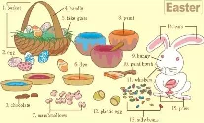 英语听力入门3000听力词汇,高中英语听力高频场景