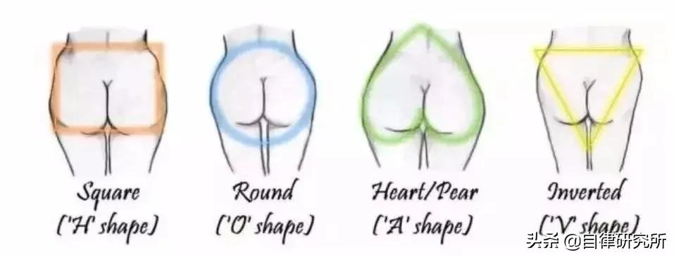 女人也是用下半身思考的动物，小编教你如何用你的翘臀征服女人？