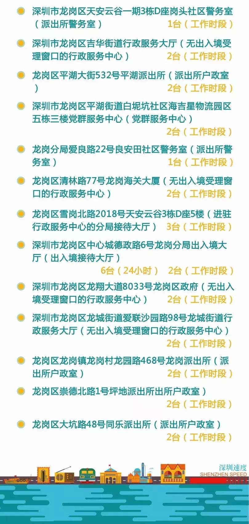 不用办居住证也可以上广州牌吗,不用港澳通行证可以办签注吗