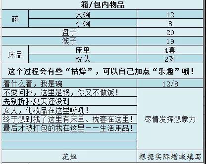 搬家攻略汇总怎样搬家比较高效,一个人搬家累的心情