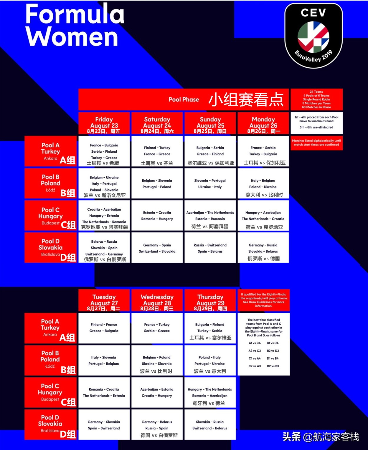 女排世联赛2024赛程表塞尔维亚,2021女排欧锦赛塞尔维亚战况