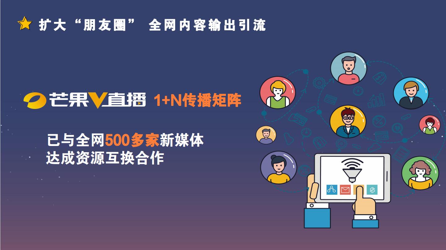 湖南经视融媒,湖南经视新媒体