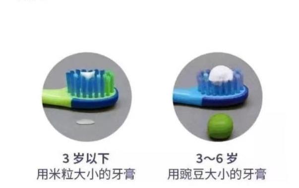 儿童蛀牙补牙要补几次,4岁孩子蛀牙补牙视频