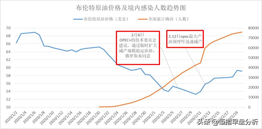 历史抄底机会大全,历史抄底成功