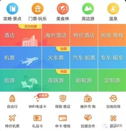 携程旅游发展,携程变化