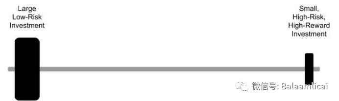 新冠疫情下该如何理财,新冠疫情的预防策略和措施