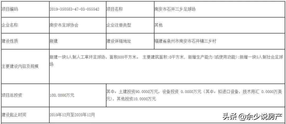 南安足球场人造草坪工程,南安榕桥足球场