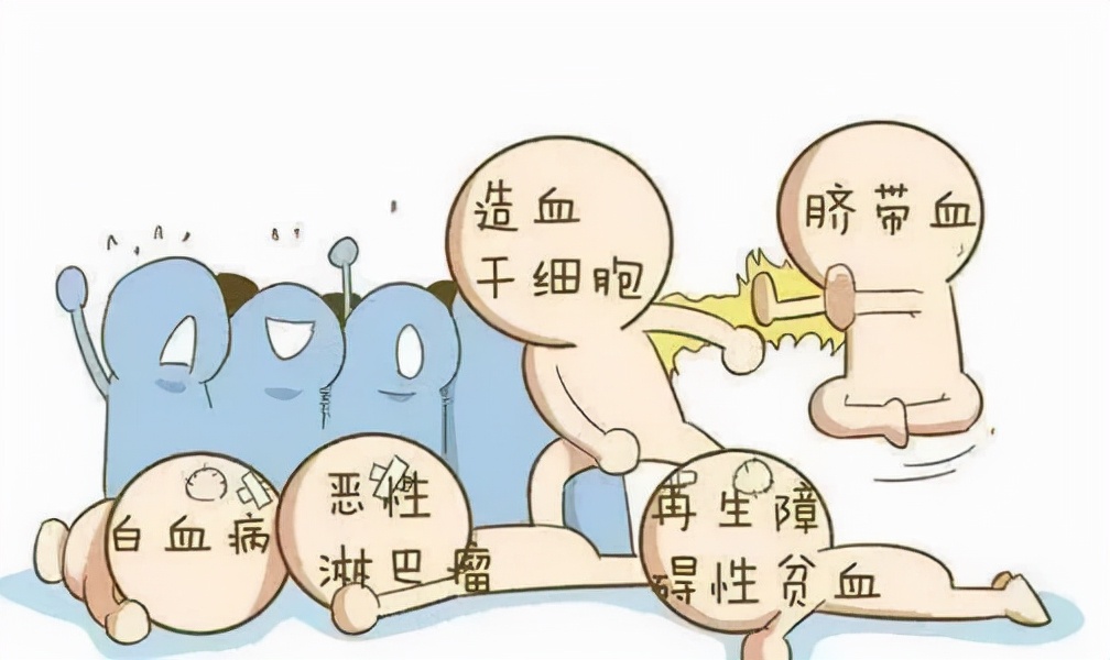 拔牙发生的事,拔牙导致死亡案例图片